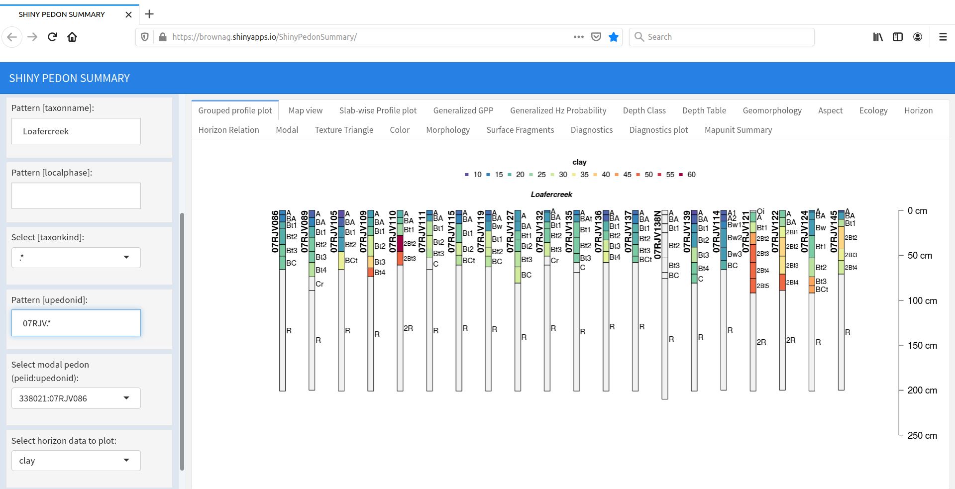 The Shiny Pedon Dashboard is centered around the “sketches” made with the plot method for SoilProfileCollection objects from aqp.